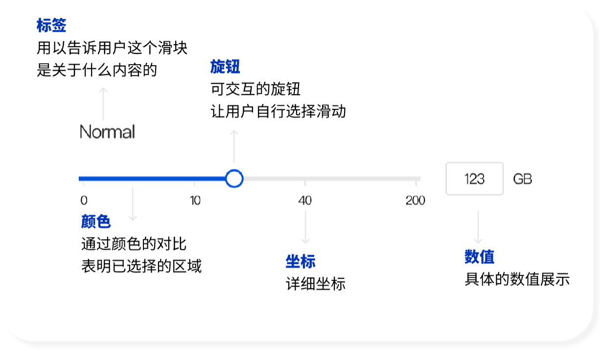 TDesign 桌面端组件库